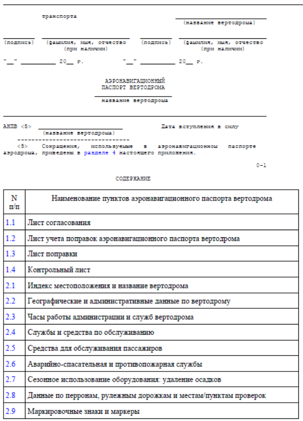 анппп тип